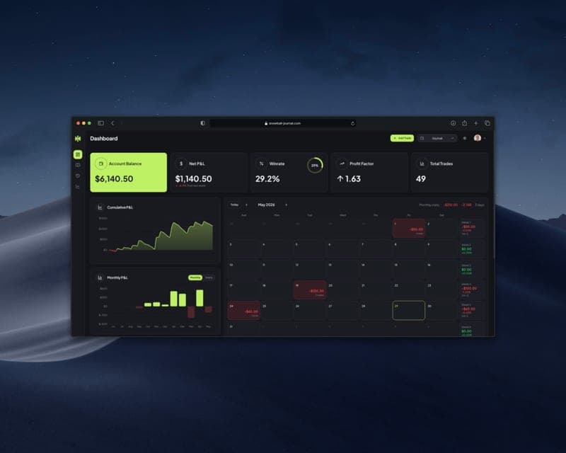 Snowball journal — Trading platform project screenshot